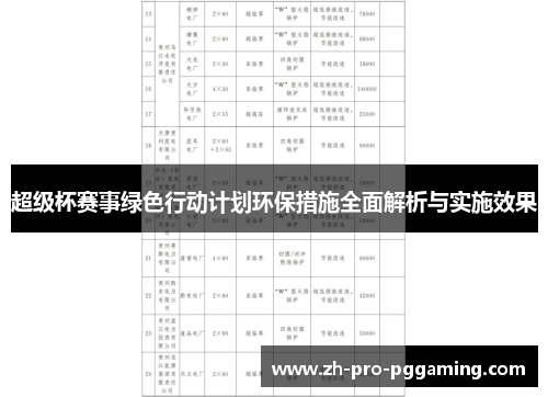 超级杯赛事绿色行动计划环保措施全面解析与实施效果