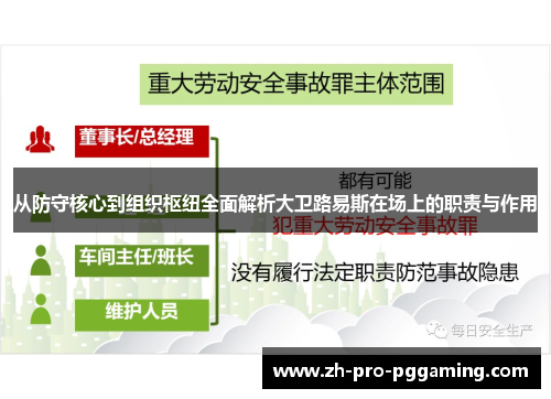 从防守核心到组织枢纽全面解析大卫路易斯在场上的职责与作用