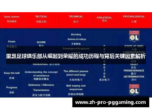 里昂足球俱乐部从崛起到荣耀的成功历程与背后关键因素解析