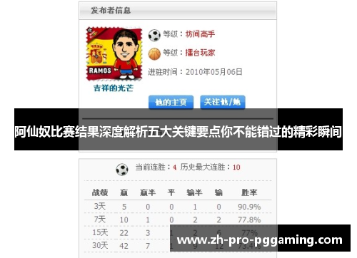 阿仙奴比赛结果深度解析五大关键要点你不能错过的精彩瞬间