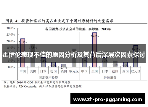霍伊伦表现不佳的原因分析及其背后深层次因素探讨