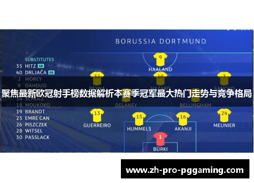 聚焦最新欧冠射手榜数据解析本赛季冠军最大热门走势与竞争格局