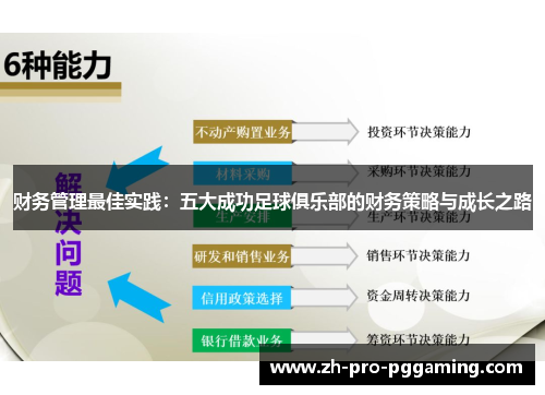 财务管理最佳实践：五大成功足球俱乐部的财务策略与成长之路